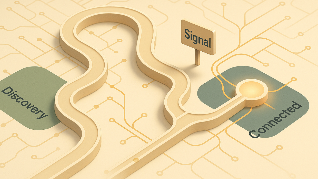 Has Your Enterprise Tapped into AI-Driven Customer Journey Automation?